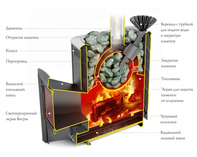 Гейзер 2014 Inox - смотреть на официальном сайте TMF